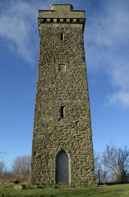 Flounders' Folly, Wistanstow